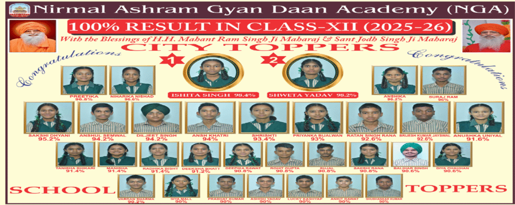 Class XII Toppers 2026 Class XII Toppers 2026